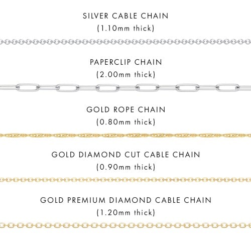 Personalized Name Necklace Layering Set with Paper Clip Chain