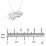 Engravable Mama Bear & 3 Cub Disc Necklace – Sterling Silver