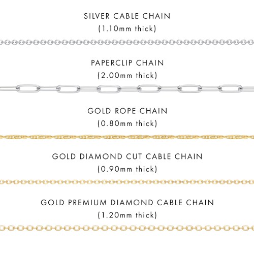 Personalized Name Necklace Layering Set with Paper Clip Chain – 18K Gold Plated Silver