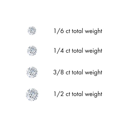 4 Prong Classic Diamond Single Stud - 0.25 ct. tw. – 14K White Gold with Lab Diamond