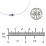 Generations 2-Stone Bezel Set Mother's Bracelet – 18K Gold Plated Silver with Emerald