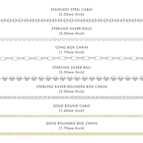 Men’s Baguette Birthstone Cross Pendant