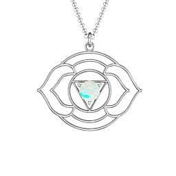 Third Eye Chakra Pendant