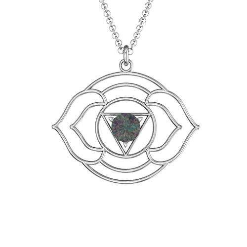 Third Eye Chakra Pendant – Sterling Silver with Alexandrite